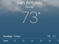 San Antonio Christmas Weather 2016